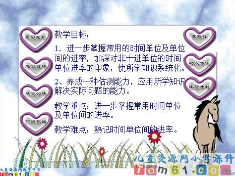 时间单位课件