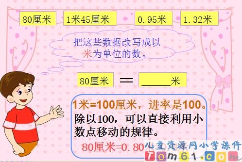 生活中的小数课件