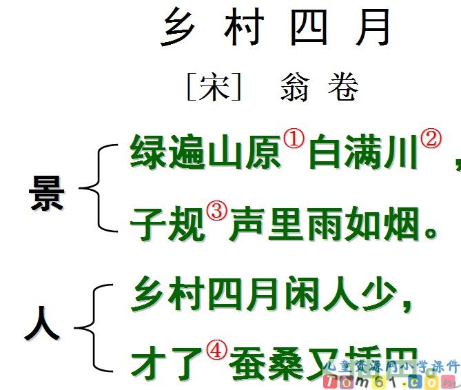古诗词三首-乡村四月
