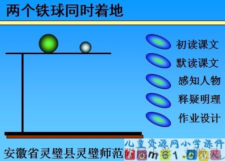 两个铁球同时着地