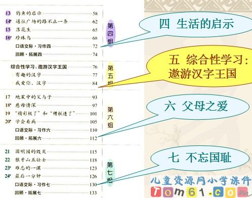 走遍天下书为侣课件22