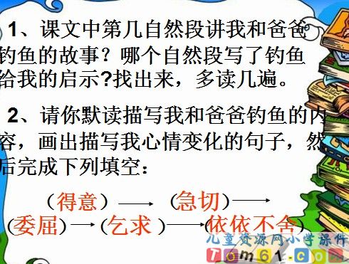 钓鱼的启示课件17