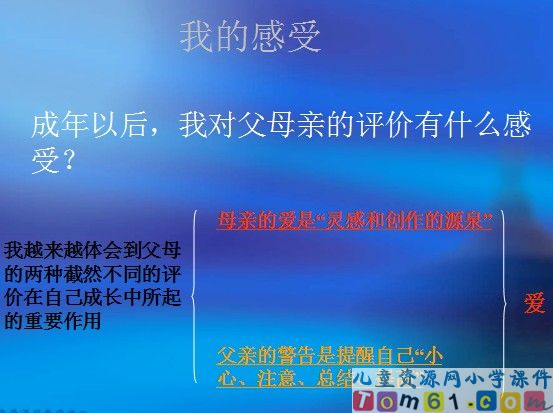 “精彩极了”和“糟糕透了”课件28