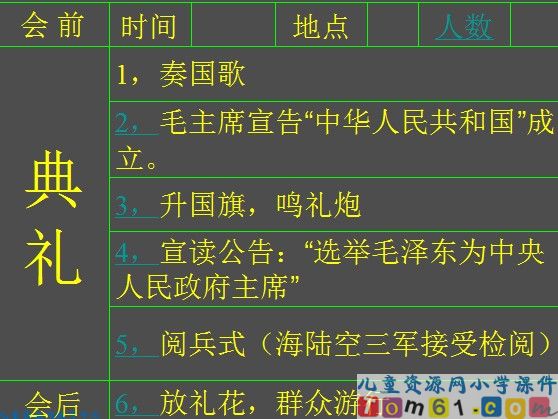 开国大典课件15