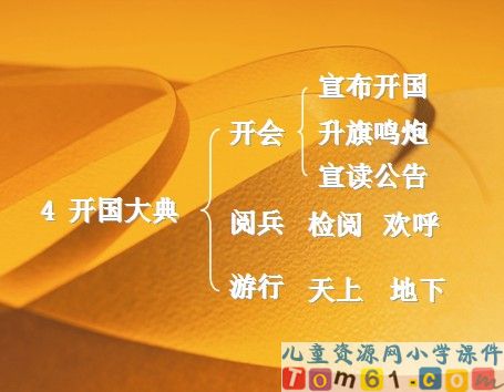 开国大典课件17