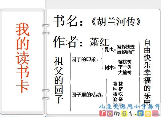 祖父的园子课件14
