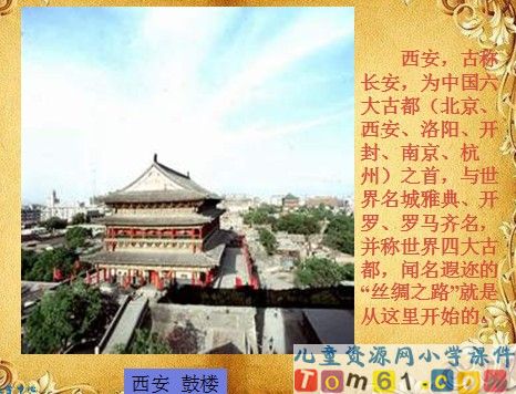 丝绸之路课件6