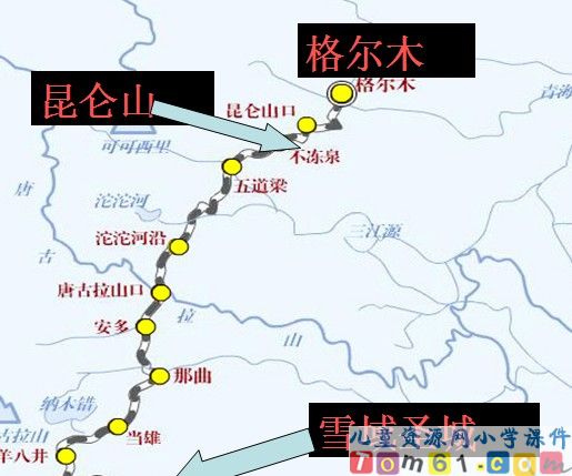把铁路修到拉萨去课件8