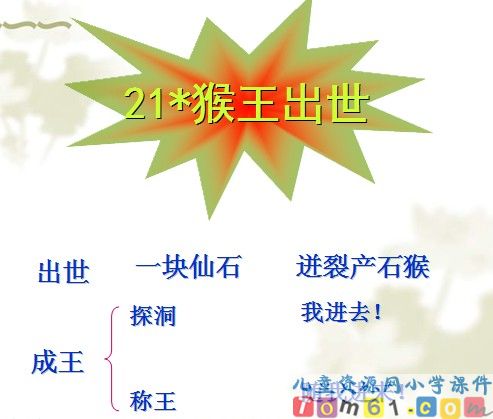 猴王出世课件10