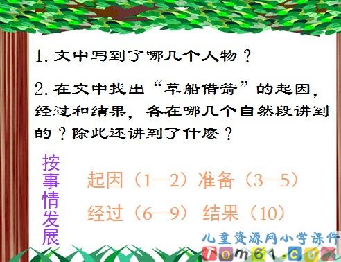 草船借箭课件25