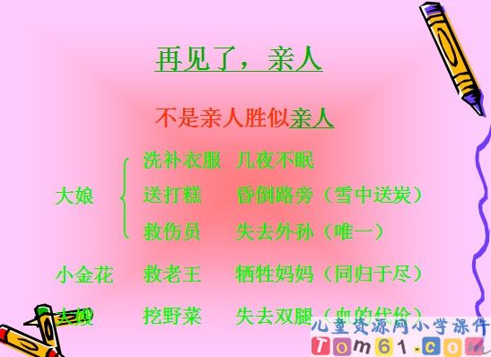 再见了_亲人课件19