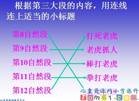 景阳冈课件7