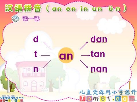 an_en_in_un_ün_课件
