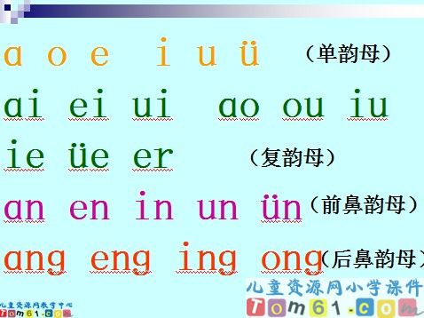 复习四_3_课件