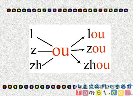 一年级语文上册_ao_ou_iu课件5