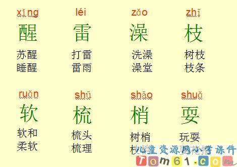 柳树醒了课件26