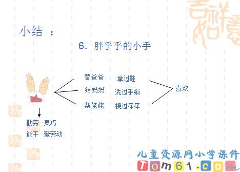 胖乎乎的小手课件9