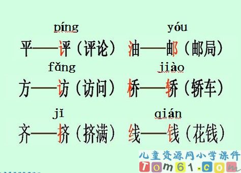 语文园地一课件2