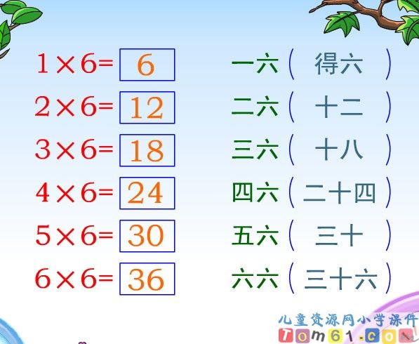 《6的乘法口诀和整理复习》