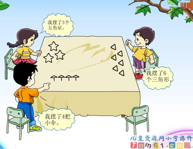 《乘法的初步认识》