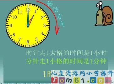《时分的认识》