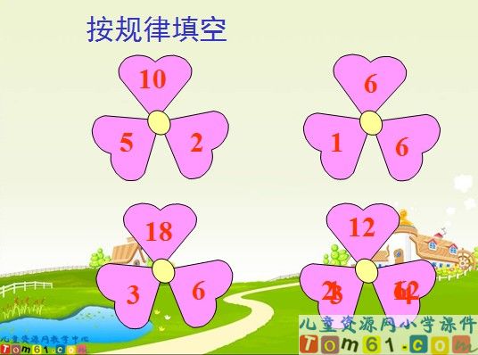 《用乘法口诀求商》