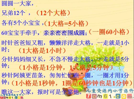 《时、分、秒的认识》