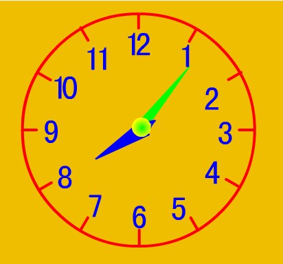 《时分的认识》