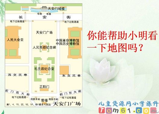 《位置与方向》