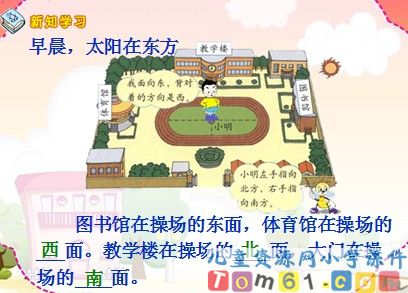 《方向与位置》