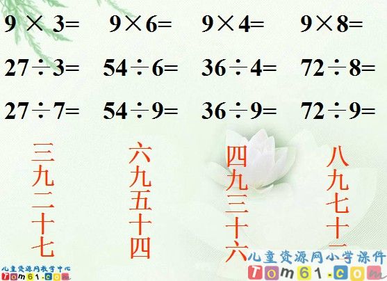 《用9的乘法口诀求商》