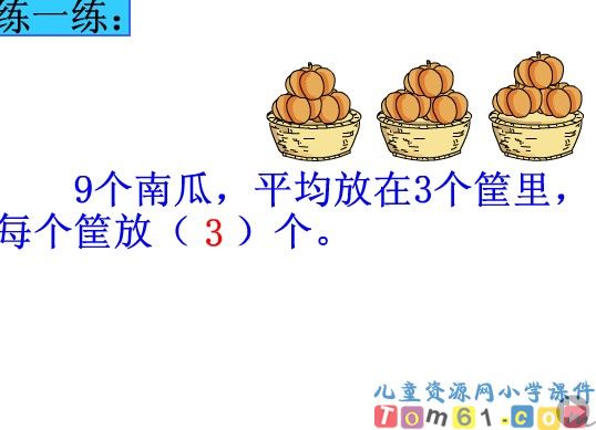 《认识除法》