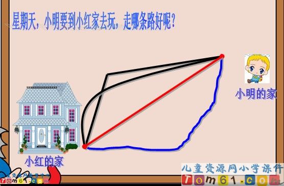 《认识线段》