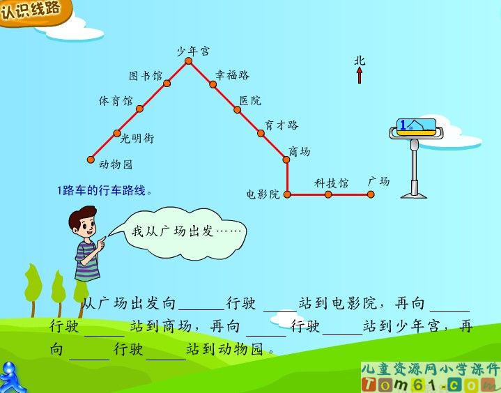 《认识路线》