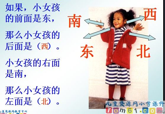 《认识方向》