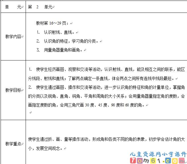 数学