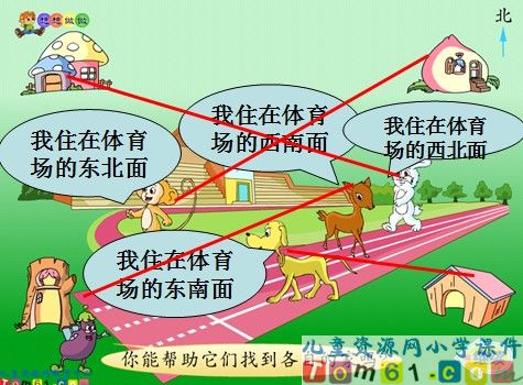 确定位置课件1