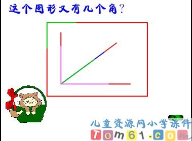 角的初步认识课件1