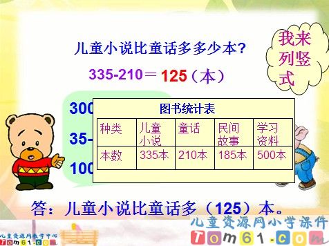 退位减法课件2