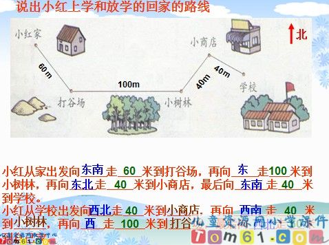 认识路线课件1