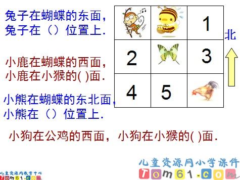 复习图形方面的知识课件1