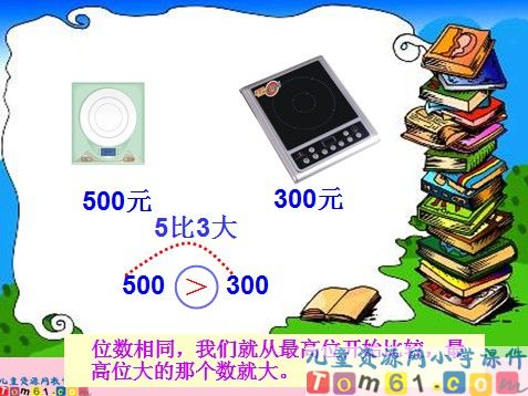 认识几百几十几课件2