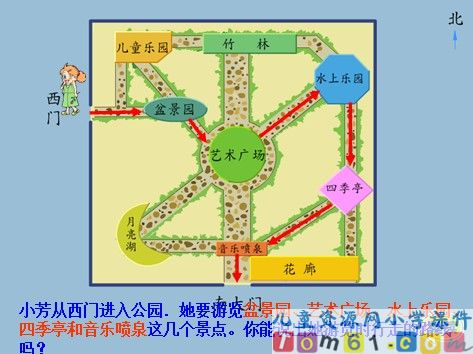 认识线路图课件3