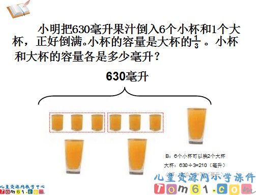 解决问题的策略课件