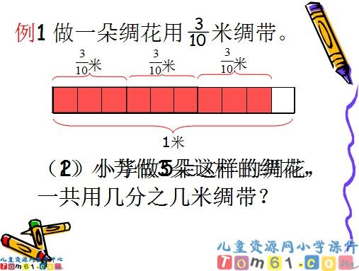分数与整数相乘课件