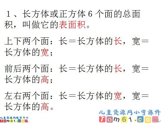 长方体和正方体表面积课件