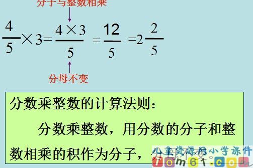 一个数乘以分数课件3