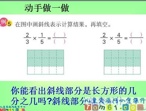 分数与分数相乘课件1