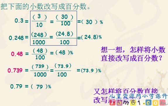 百分数与小数的互化课件2