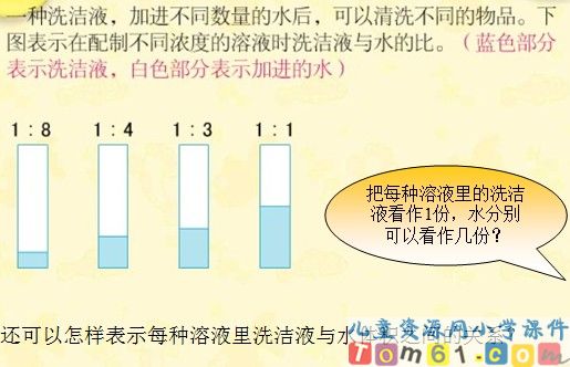 比的意义课件2